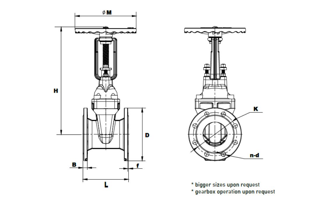 osy-1.jpg