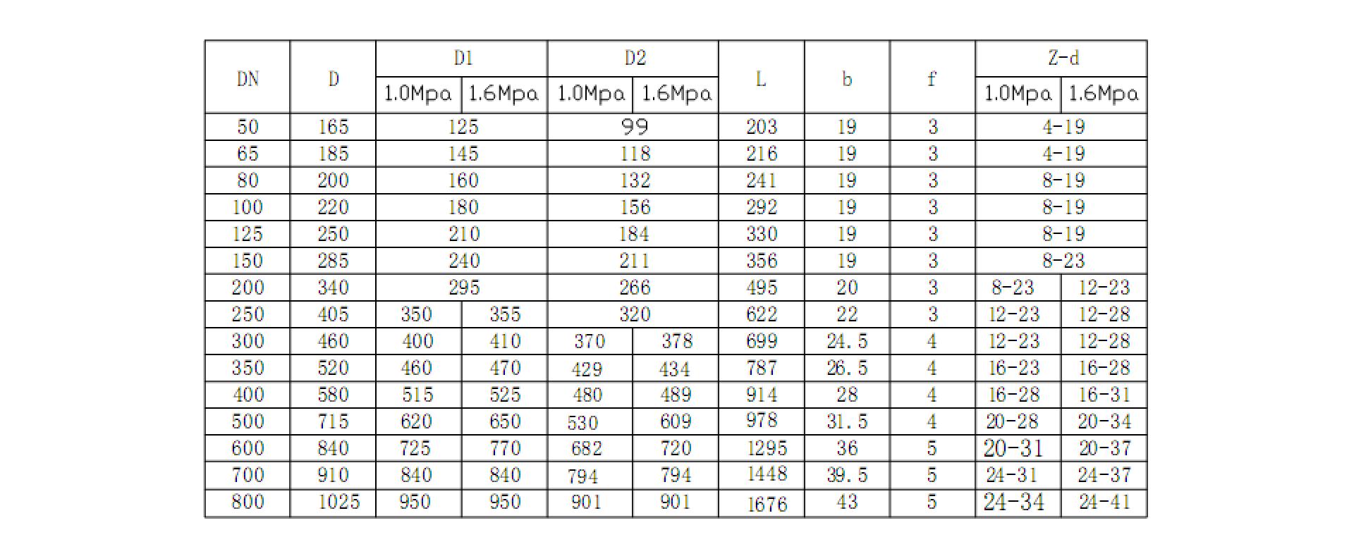 SWINGCHECKVALVE-DIMENSION.jpg